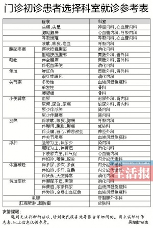 广西医院排行榜_全国综合排名第80位!广西第2位!钦州市第二人民医院高级卒中中心...(2)