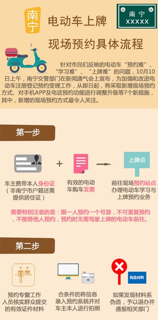 【知道·图解】南宁电动车上牌现场预约具体流