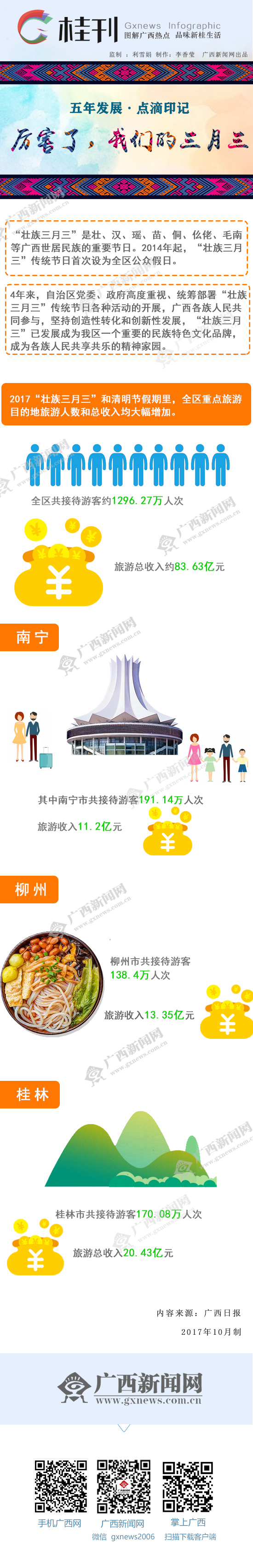 ���𿯡������ˣ����ǵ�������