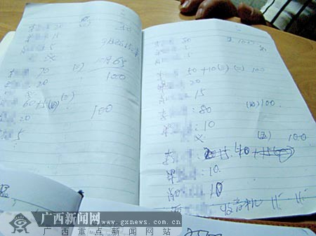图为小宇把钱分给同学的统计清单。广西新闻网-南国早报见习记者程浩楠