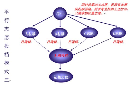 f6604d6687cb81d6f2dae6445088d8ad.jpg