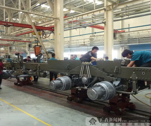 聚焦山东半岛蓝色经济区--中国重汽崛起之路