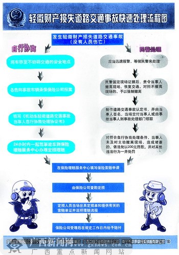 南宁推出缓堵10大措施 倡导轻微事故自行协商