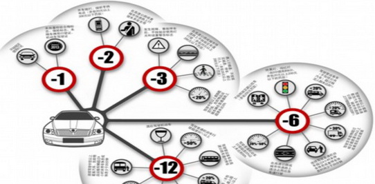 绿灯不走处罚标准 b6892b955bd9e32eebc069a4a3884ae0.jpg