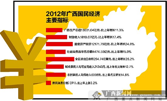 广西各地gdp_广西地图(2)