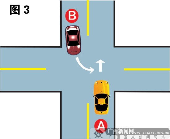 微博传"新交规行车避让法则" 广西交警详解(组图)