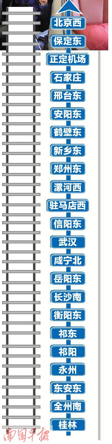 桂林至北京朝发夕至:午食桂林米粉 夜宿京西客栈