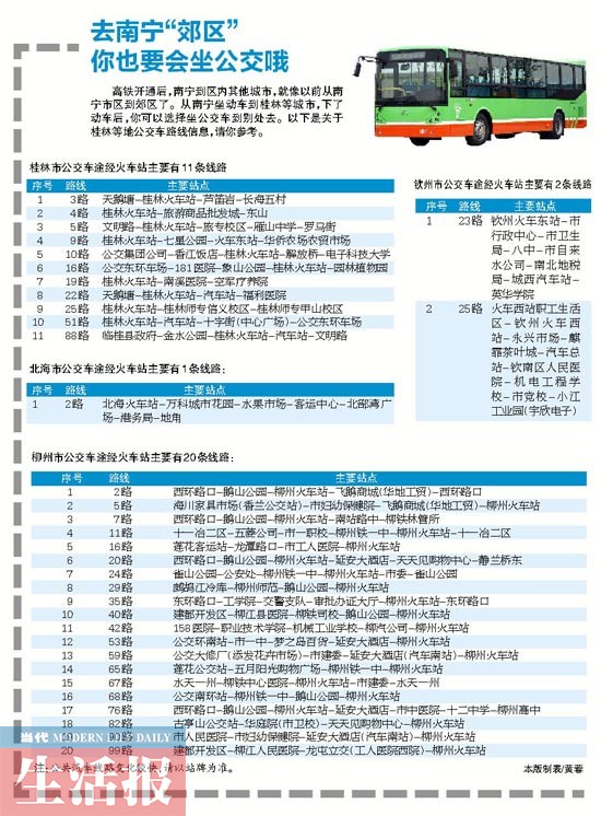 高铁开通加速沿线城市同城化 6城市快速连成一片