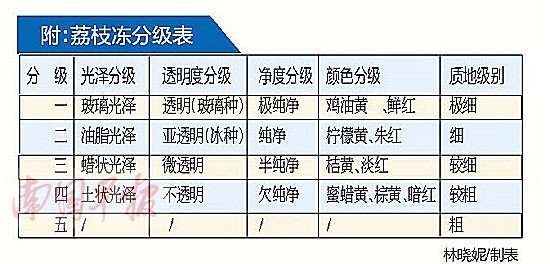 2020年上半年广西玉_广西地产第一榜2020广西地产标杆楼盘出炉