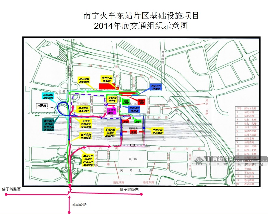 出站旅客需通过北广场地下空间步行至北广场地面,再换乘公交车,出租