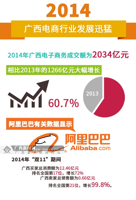 网约车监管信息交互系统发布2024年8月份网约车行业运行基本情况