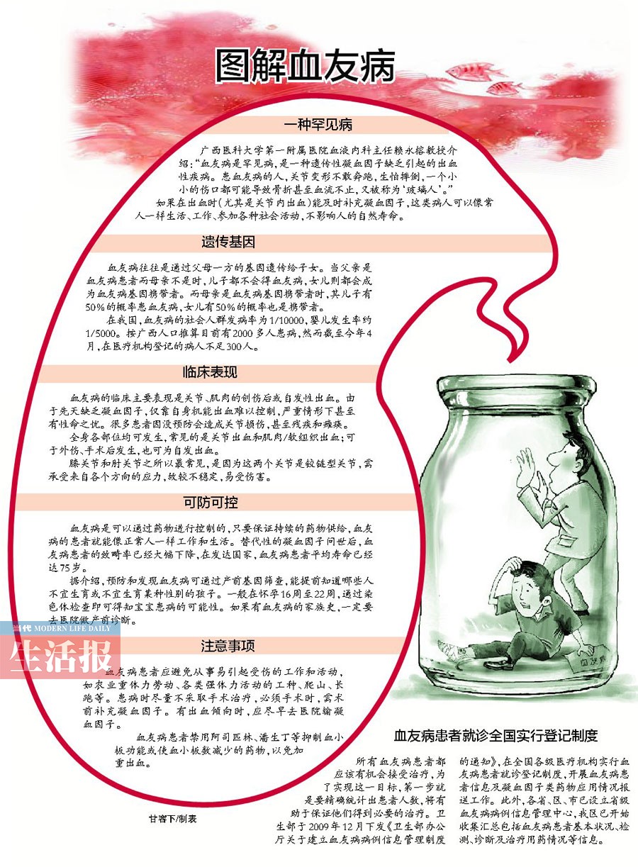 人口少的缺点_人口与国情手抄报字少(2)