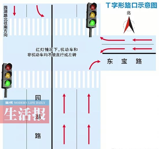 遇红灯时电驴可直行t字路口?新规已禁止通行(图)
