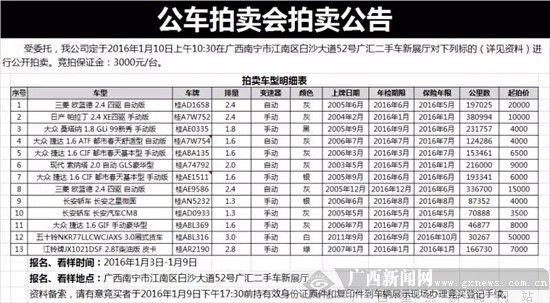 广汇二手车入驻新展厅 2016首场公车拍卖即将