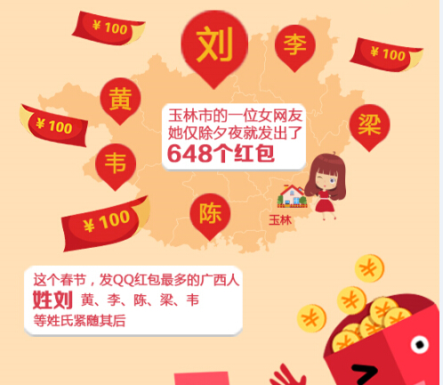 2016���ڸ��� ��կ7�����ηֺ�400��