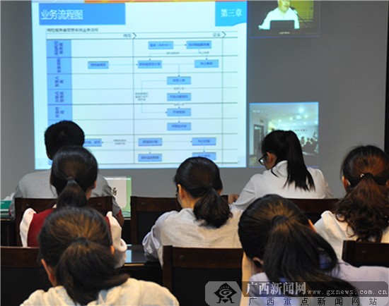 怎么给员工培训业务 70e6e52c28bcd764b9396dda9ef2b0ee.jpg