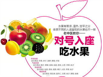 22日焦点图:夏季水果集中上市 吃水果需对号入座