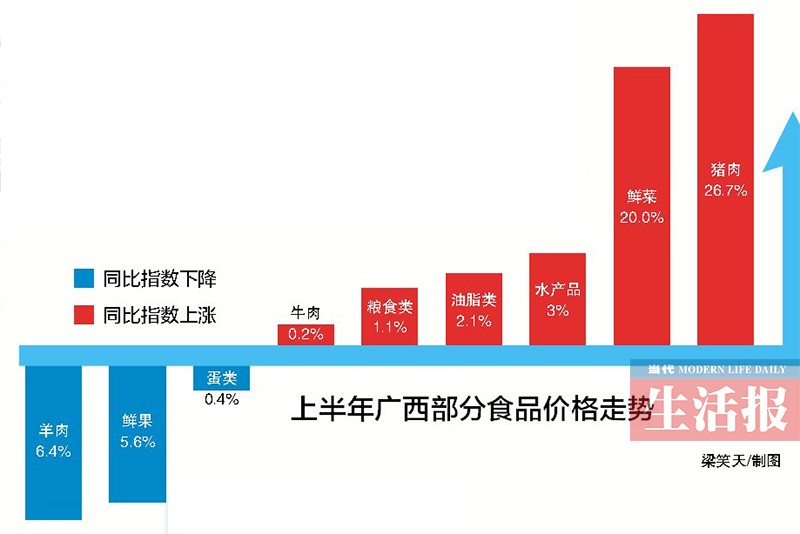 2020上半年广西梧州G_广西梧州图片