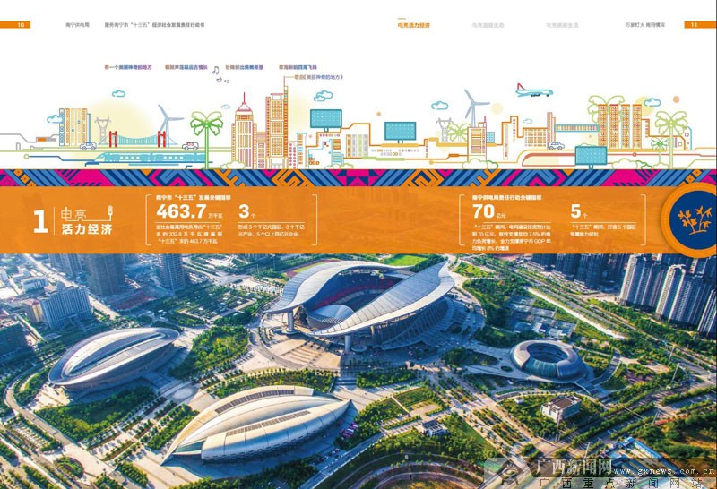 南宁好的网站建设 v.gxnews.com.cn