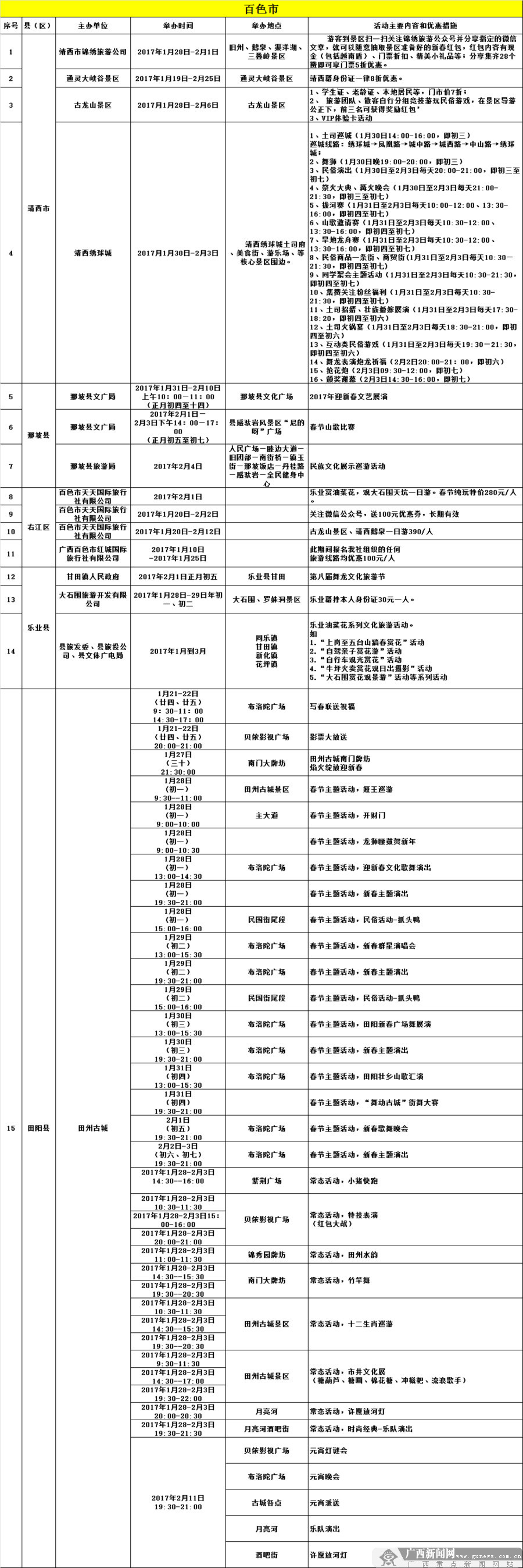 2017春节广西各地旅游活动安排表公布514