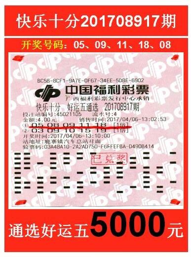 六合彩官网 - 实时开奖、精准预测、专业分析彩票中奖：运气与规律的科学解读