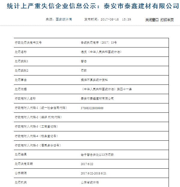 山东5家企业登上 统计上严重失信企业信息 黑