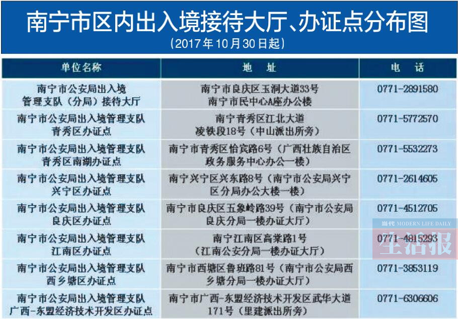 南宁出入境接待大厅整体迁至南宁市民中心(图)