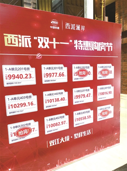 年底房企促销花样多 买不买房 市民两难