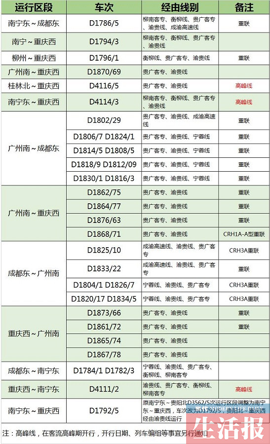 捞月狗人口_捞月狗人口普查准吗 wow捞月狗人口普查方法 游戏吧手游网