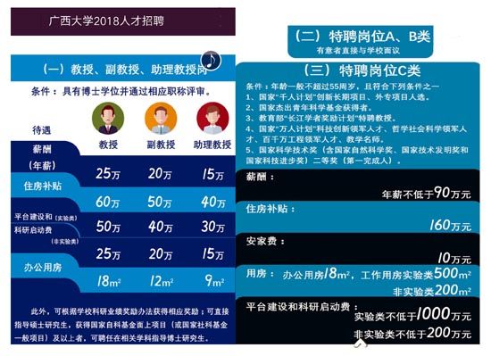 2020年广西大学最新_情系西商“新”火相传|2020年广西大学商学(2)
