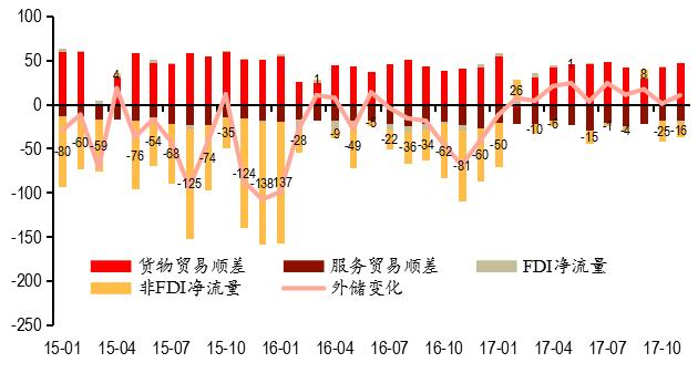 小康gdp_31省市区GDP 广东省2018年将率先建成小康社会(3)