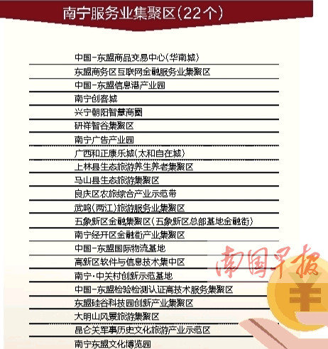 2017年东盟gdp_2017年广西GDP增长7.3%1276万农民工“钱袋子”鼓起来