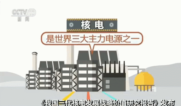 三代核电发展驱动我国高科技装备制造业发展