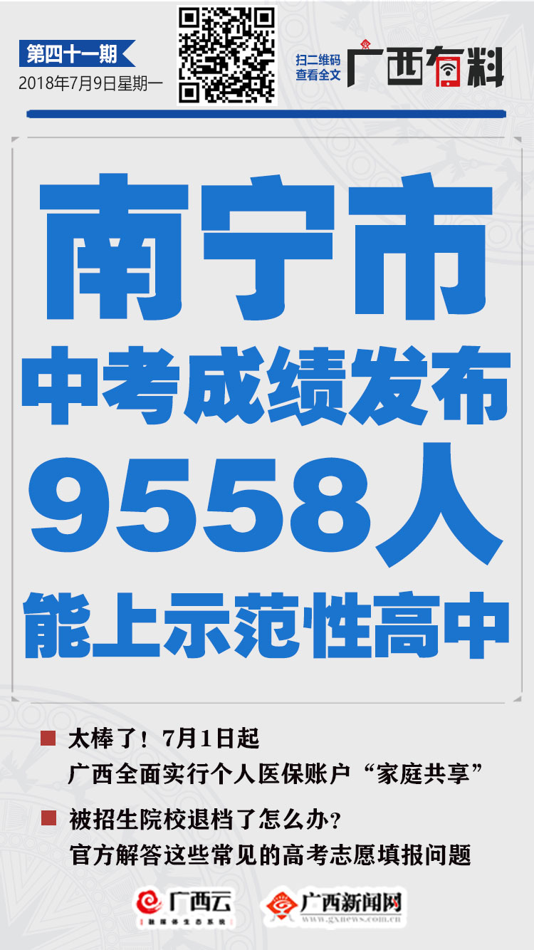 广西中考成绩2020年_快讯!环江考生可查2020年河池中考成绩!广西高考考生