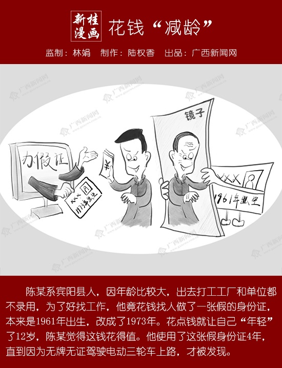 【新桂漫画】花钱“减龄”