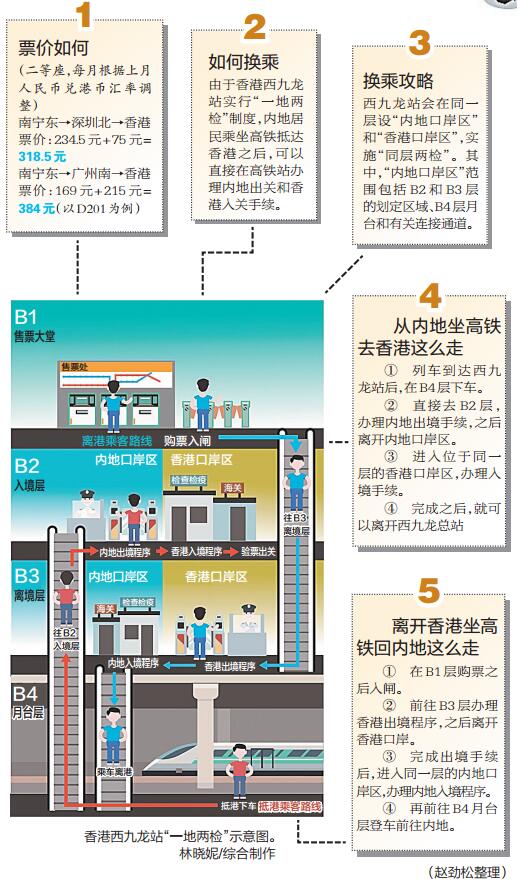 廣深港高鐵9月23日全線開通運(yùn)營 桂林可直達(dá)香港