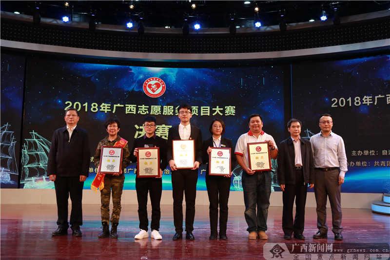 2018年广西志愿服务项目大赛圆满落幕