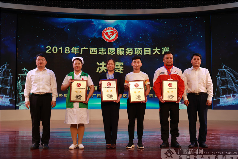 2018年广西志愿服务项目大赛圆满落幕