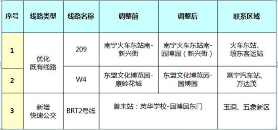 第十二届园博会市民入园体验开放抢票