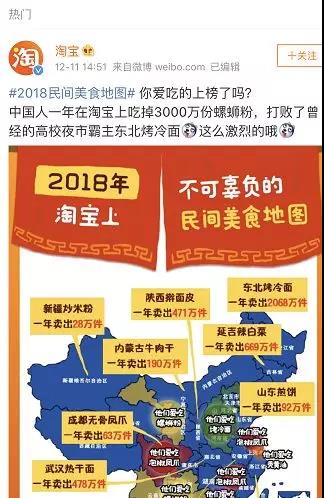 刚放榜!螺蛳粉KO烤冷面称霸淘宝民间美食地图!一年售出2840万件