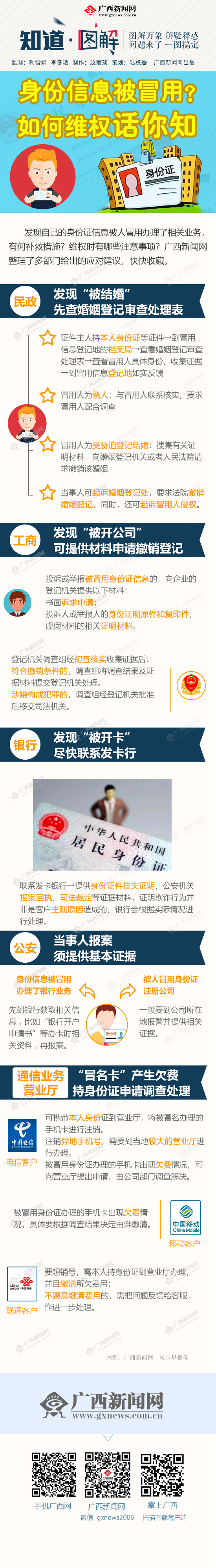 【知道・图解】身份信息被冒用?如何维权话你知