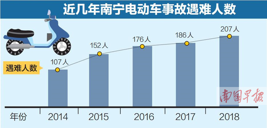 3月18日焦点图:南宁海绵城市建设带来环境大变化(7/35)