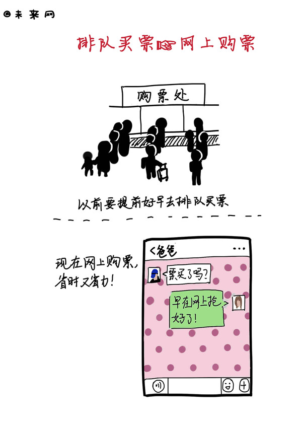 九张图告诉你 互联网发展如何助力百姓美好生活 九张图告诉你 互联网发展如何助力百姓美好生活