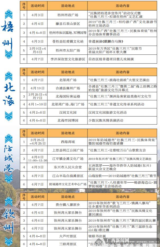 壮族三月三相约游广西 广西推出多条精品旅游线路