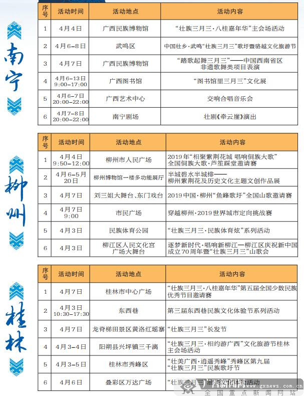 壮族三月三相约游广西 广西推出多条精品旅游线路