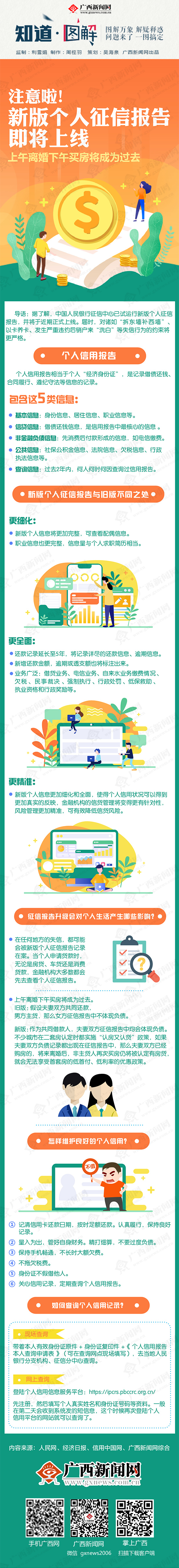 【知道·图解】注意啦！新版个人征信报告即将上线 “上午离婚下午买房”将成为过去