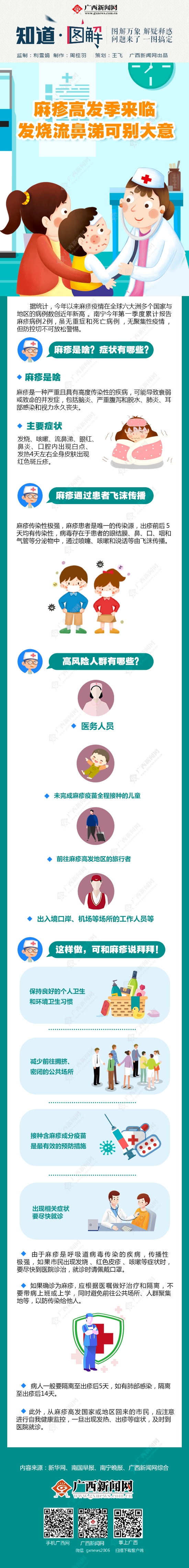 【知道・图解】麻疹高发季来临 发烧流鼻涕别大意