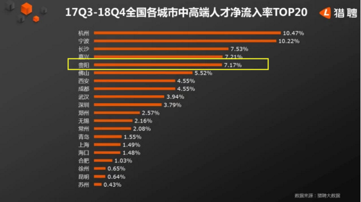 2019年陕西各市人口_2019年五一全国各省市旅游人数排行榜 四川 陕西(2)