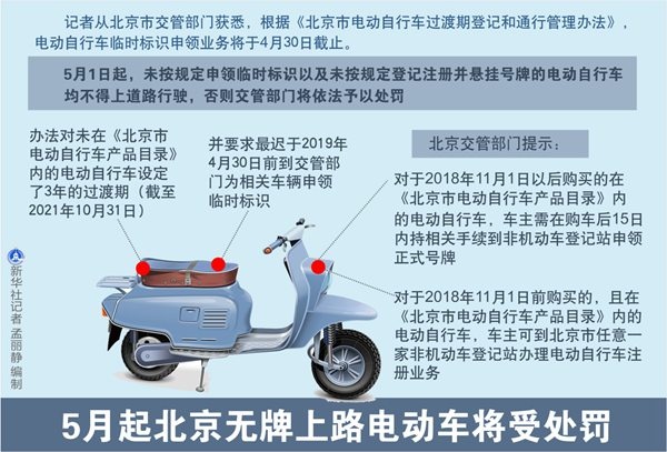 开云体育- 开云体育官方网站- 开云体育APP 最新2025在没有非机动车道的道路上自行车应该在道路的哪侧通行