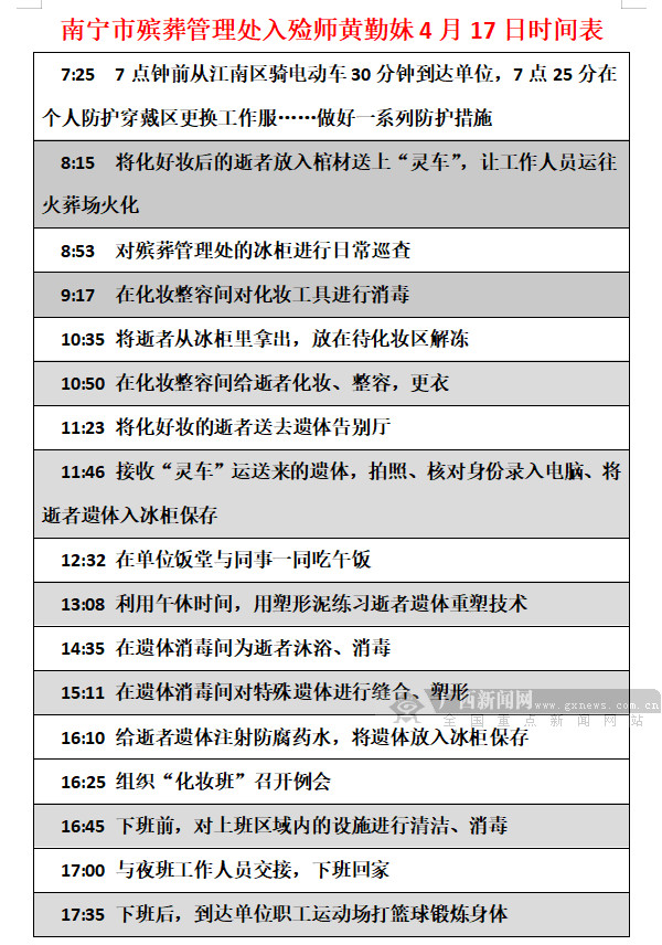 【12小时】邕城女入殓师入行十二年送走4万名逝者,称月入万元属误传